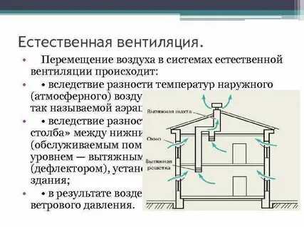 Дефицит чистой питьевой воды