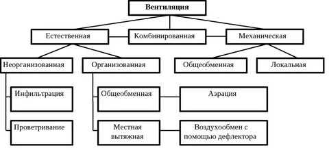 Обслуживание канализационных насосов: основные принципы и методы